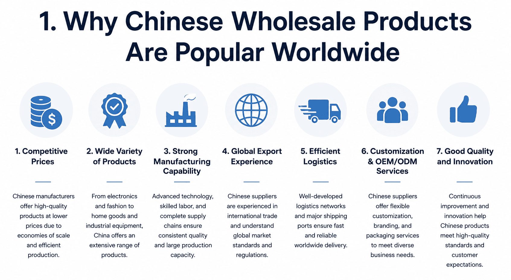 Chinese Wholesale Products