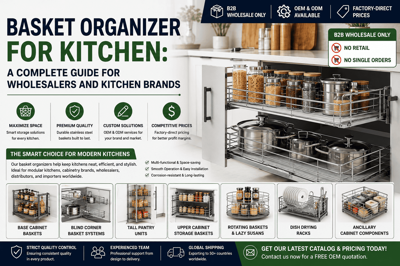 Basket Organizer for Kitchen