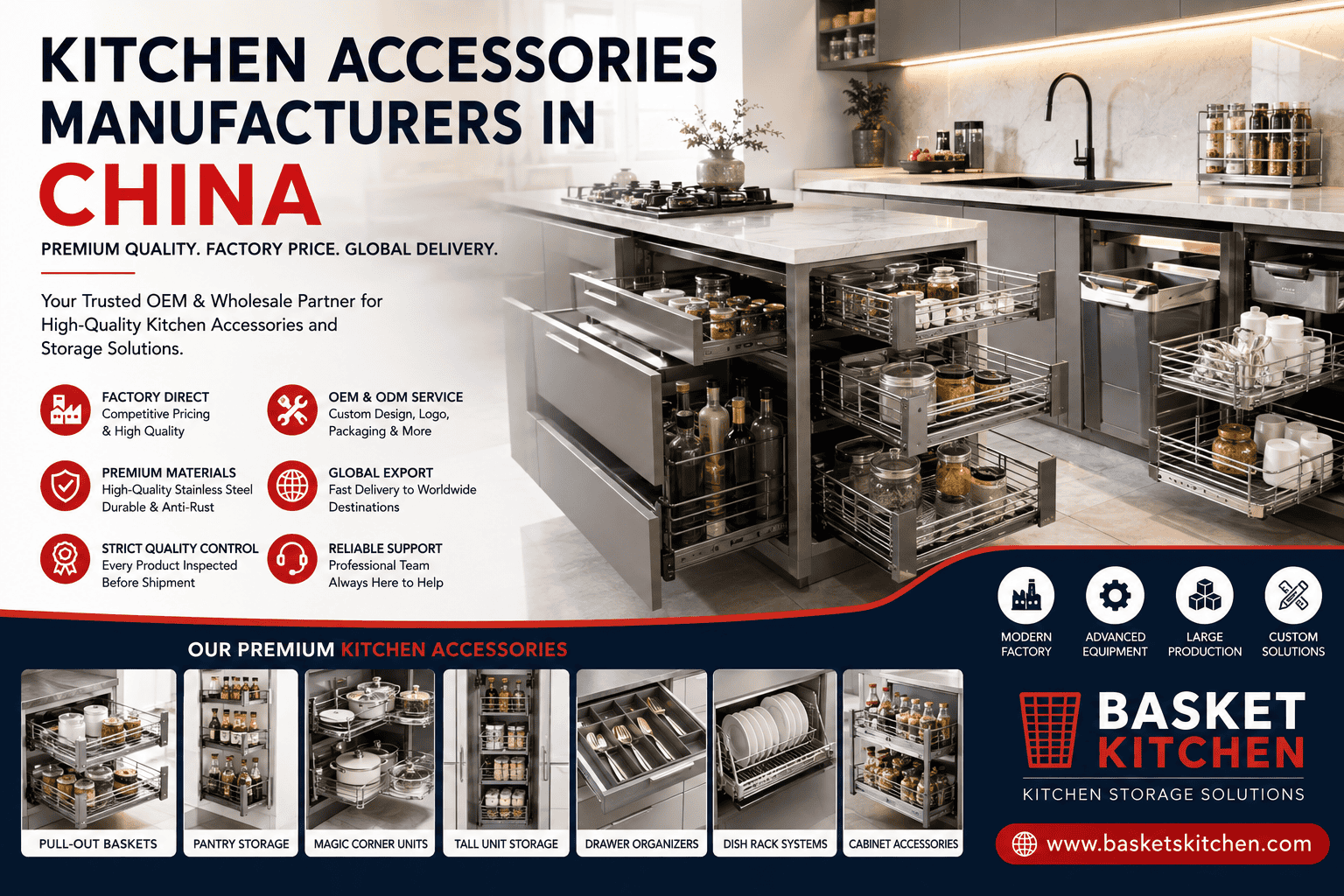 Kitchen Accessories Manufacturers in China