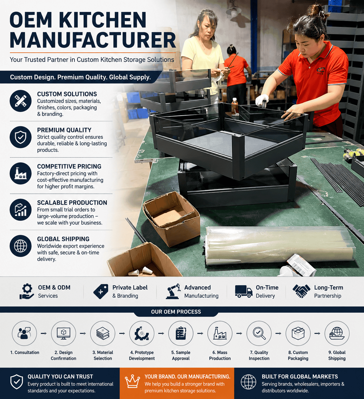 OEM kitchen manufacturer