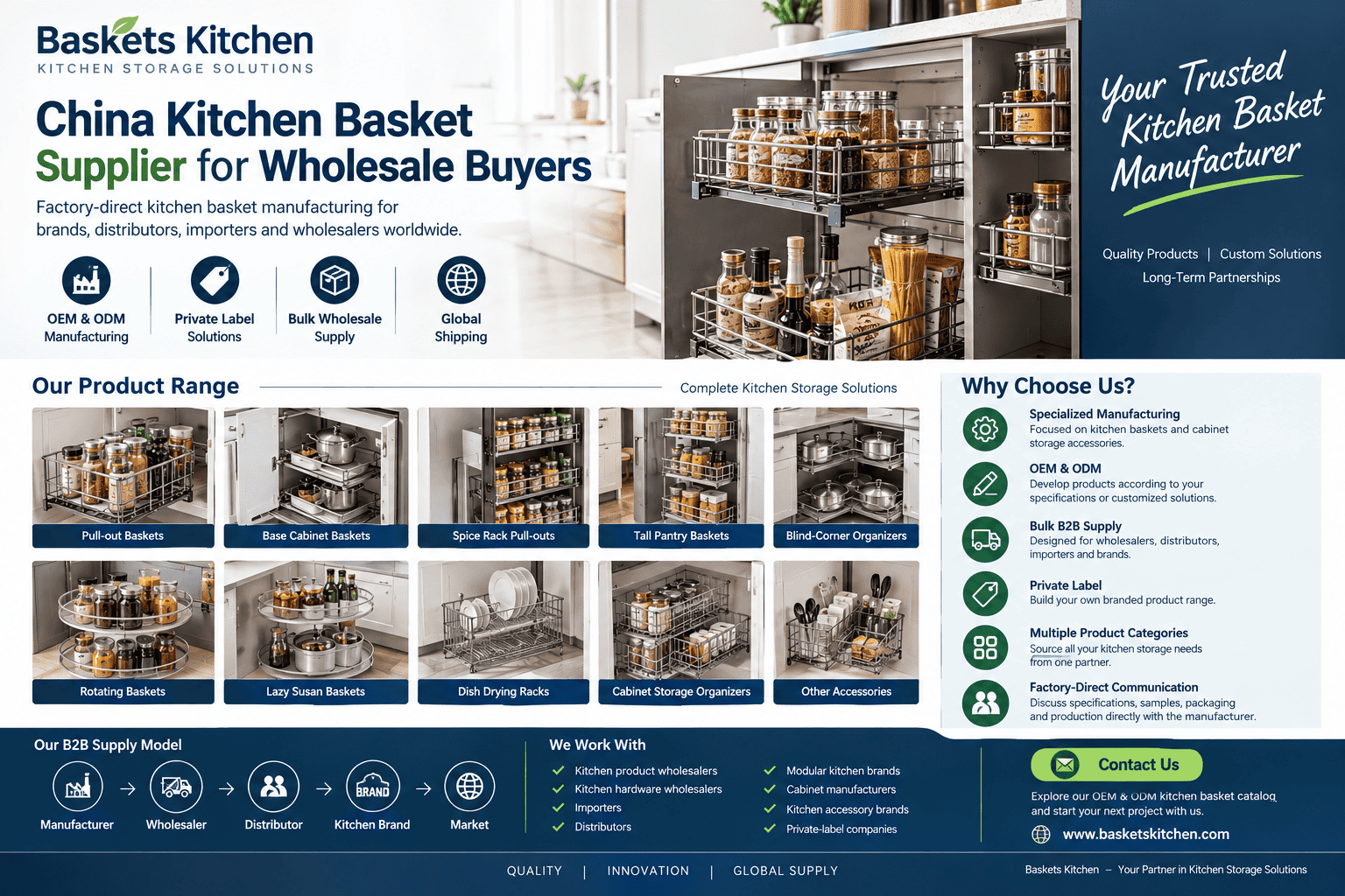 China Kitchen Basket Supplier