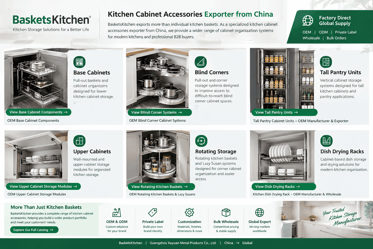 Global kitchen storage products exporter